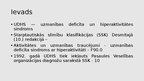 Prezentācija 'Uzmanības deficīta un hiperaktivitātes sindroms', 2.