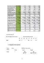 Konspekts 'Kurināmā tehnoloģija un katlu iekārtas', 4.