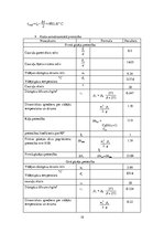 Konspekts 'Kurināmā tehnoloģija un katlu iekārtas', 19.