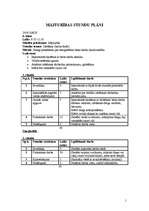 Konspekts 'Mājturības stundu plāni', 1.