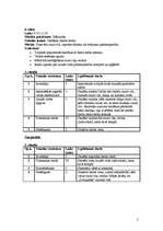 Konspekts 'Mājturības stundu plāni', 2.