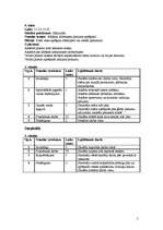 Konspekts 'Mājturības stundu plāni', 5.