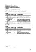 Konspekts 'Mājturības stundu plāni', 6.