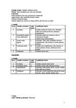 Konspekts 'Mājturības stundu plāni', 7.