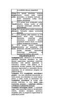 Konspekts 'Vide', 11.