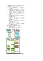 Konspekts 'Vide', 30.