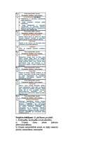 Konspekts 'Vide', 34.