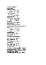 Konspekts 'Vide', 36.