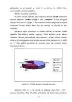 Referāts 'Mūzikas ietekme uz bērnu emocionālo attīstību', 15.