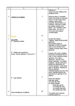 Prakses atskaite 'Sporta stundas konspekts', 4.