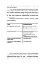 Referāts 'Eiropas Savienības strukturālie fondi', 21.