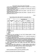 Referāts 'Ugunsdzēsības aparātu klasifikācija, ekspluatācija un pielietošana. Citi ugunsdz', 10.