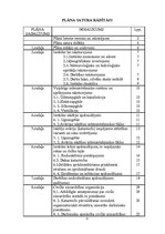 Paraugs 'Civilās aizsardzības plāns slimnīcā', 4.