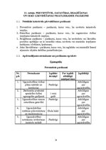 Paraugs 'Civilās aizsardzības plāns slimnīcā', 28.
