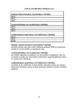 Paraugs 'Civilās aizsardzības plāns slimnīcā', 36.