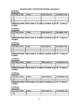 Paraugs 'Civilās aizsardzības plāns slimnīcā', 37.