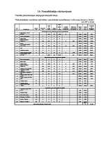 Biznesa plāns 'SIA "MITS"', 9.