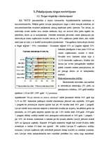 Biznesa plāns 'SIA "MITS"', 18.