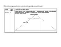 Prakses atskaite 'Lietvedība, komercdarbība, darba un saistību tiesības', 2.