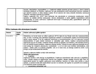 Prakses atskaite 'Lietvedība, komercdarbība, darba un saistību tiesības', 4.