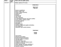 Prakses atskaite 'Lietvedība, komercdarbība, darba un saistību tiesības', 7.