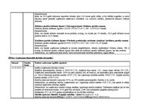 Prakses atskaite 'Lietvedība, komercdarbība, darba un saistību tiesības', 13.