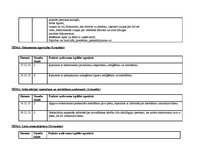 Prakses atskaite 'Lietvedība, komercdarbība, darba un saistību tiesības', 16.