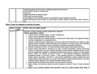 Prakses atskaite 'Lietvedība, komercdarbība, darba un saistību tiesības', 21.