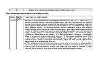 Prakses atskaite 'Lietvedība, komercdarbība, darba un saistību tiesības', 27.