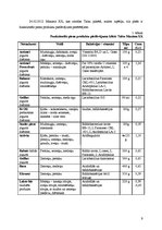 Referāts 'Funkcionālie piena produkti', 9.