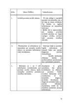 Referāts 'Stomas pacientu sociālā aprūpe', 20.