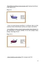 Referāts 'Stomas pacientu sociālā aprūpe', 54.