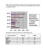 Referāts 'Sociālais pētījums par kinofilmām', 10.