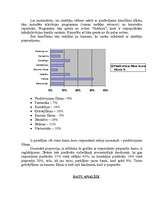 Referāts 'Sociālais pētījums par kinofilmām', 16.