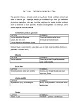 Konspekts 'Latvijas un Zviedrijas advokatūras salīdzinājums', 4.