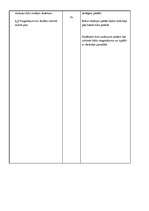 Konspekts 'Sporta stundas konspekts 3.klasei', 2.