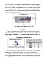 Referāts 'Metālu cenu dinamikas analīze LMB (2003.-2005.)', 7.