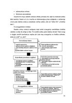 Diplomdarbs 'Preventīvās riska samazināšanas metodes energosistēmā', 61.