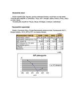 Referāts 'Islandes ekonomika', 6.