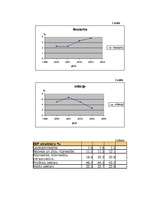 Referāts 'Islandes ekonomika', 7.