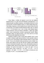 Referāts 'Biškopības nozares apraksts', 5.