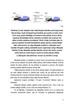 Referāts 'Biškopības nozares apraksts', 6.