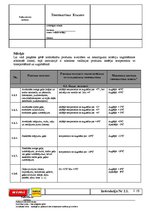 Referāts 'Temperatūras etalons', 1.
