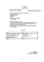 Biznesa plāns 'SIA ziedu salons "Veronika"', 10.