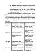 Konspekts 'Mārketinga galvenie jautājumi', 49.