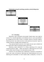 Referāts 'Marketing Mix, Promotion of Adidas Roteiro Ball', 10.