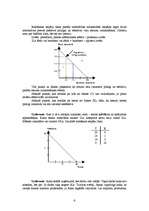 Konspekts 'Lekcijas ekonomikā', 4.