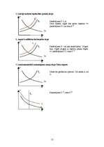 Konspekts 'Lekcijas ekonomikā', 10.