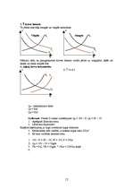 Konspekts 'Lekcijas ekonomikā', 12.