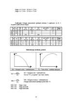 Konspekts 'Lekcijas ekonomikā', 16.